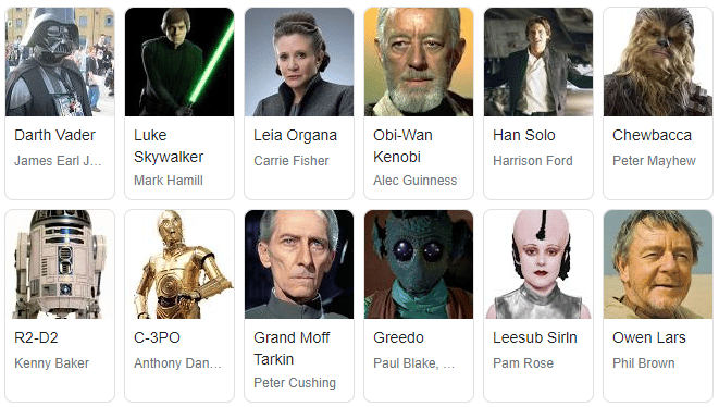 Personagens de Star Wars