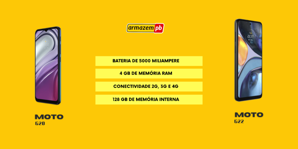 Comparativo baterias celulares moto G20 e G22