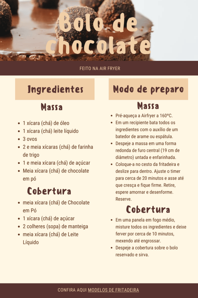 Receita do bolo de chocolate