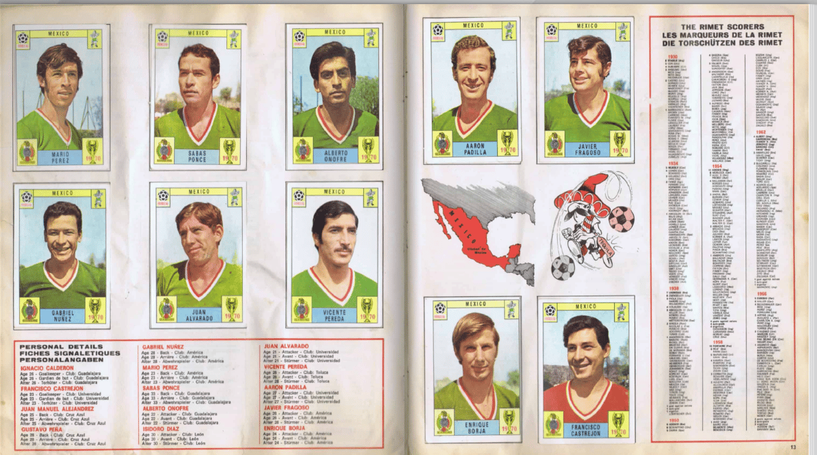 Figurinhas de jogadores em álbum da copa de 70