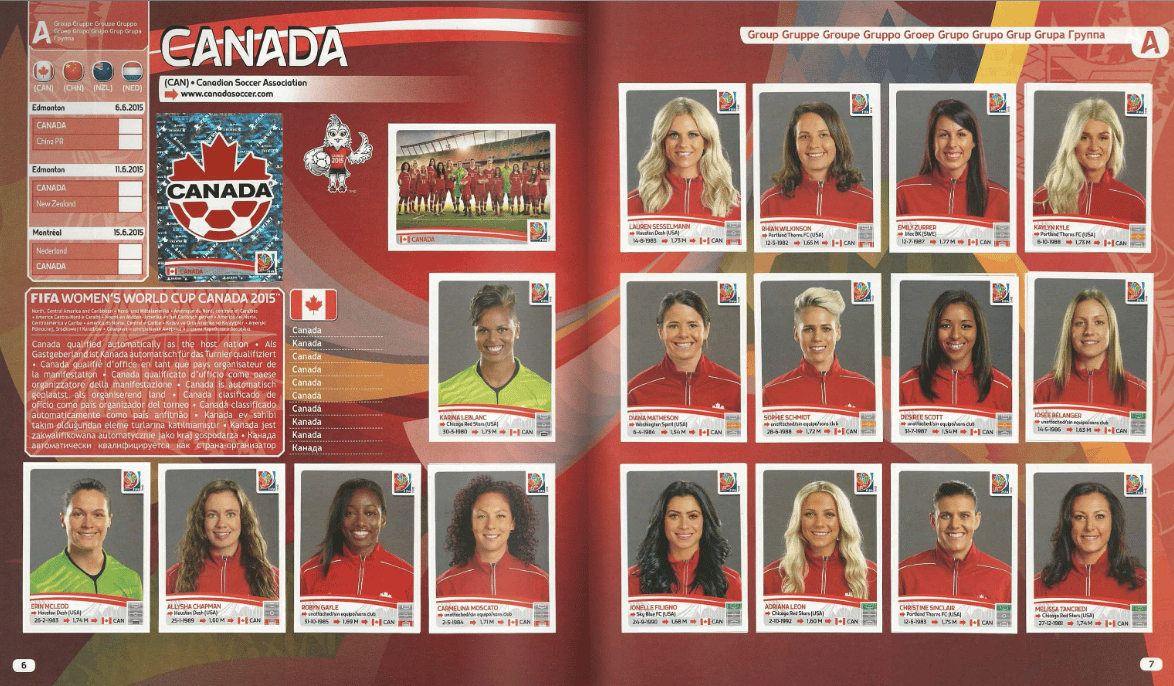 Álbum da Copa Feminina realizada no Canadá em 2015